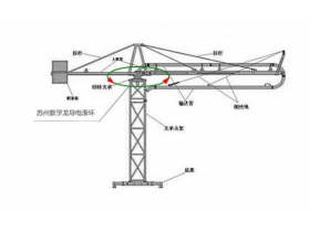 混凝土布料機(jī)使用防塵防水導(dǎo)電滑環(huán)