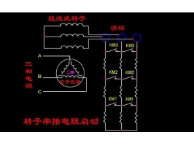 電機(jī)滑環(huán)工作原理圖