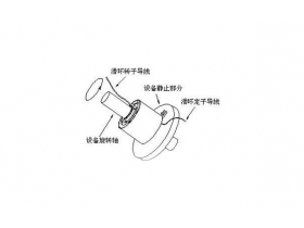 滑環(huán)電刷特點大揭秘